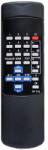 CLASS Telecomanda compatibila TV Grundig TP 711 cod IR 351 (38) (TP 711) - balutatech