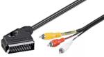 Goobay Cablu SCART la 3x RCA 2m cu comutator Goobay (50364) - balutatech