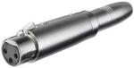 Goobay Adaptor XLR mama la Jack 6.35 mm mono mama Goobay (27453) - balutatech