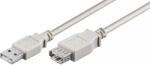 Goobay Cablu prelungitor USB A 2.0 tata USB A 2.0 mama 1.8m gri Goobay (68715) - balutatech