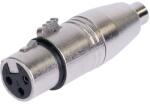 BST Adaptor audio mono mama XLR - mama RCA BST 18-5578 (18-5578)