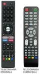  Telecomanda inlocuitoare compatibila TV Saba SA40S77A11 Blaupunkt cod ER 9481 (481-1) (22416)