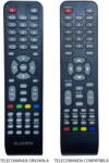 CLASS Telecomanda inlocuitoare compatibila TV Allview 32ATC6500H IR 1282 (232-1) (21249)
