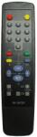CLASS Telecomanda compatibila TV Saba P1672 W-1672Y (108) (W-1672Y) - balutatech