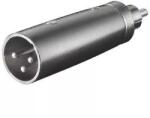 Goobay Adaptor XLR la RCA tata Goobay (27456) - balutatech