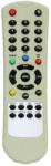 CLASS Telecomanda compatibila TV KEYMAT 274 ER 1470 MFY 1460 (49) (KEYMAT 274) - balutatech