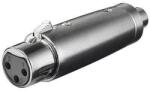 Goobay Adaptor XLR mama la RCA mama Goobay (27457) - balutatech