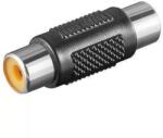 Goobay Adaptor prelungire RCA mama-mama Goobay (11608) - balutatech