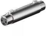 Goobay Adaptor prelungire XLR mama-mama Goobay (27459) - balutatech