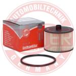 Master-sport Germany filtru combustibil MASTER-SPORT GERMANY 1018X-KF-PCS-MS (1018X-KF-PCS-MS)