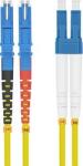 helos Cablu fibra optica helos Duplex E2000 (LSH)-LC 9/125m galben 3m (59572.3 / HW 254588)