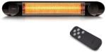 Veito Blade 2500