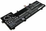 Cameron Sino ASUS 3950 mAh (CS-AUZ510NB)