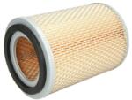 JC Premium Levegőszűrő Jc Premium B21010PR