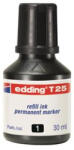 edding Utántöltő alkoholos markerhez, EDDING "T25", fekete (TEDM25FK) - fiorex