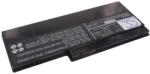 Cameron Sino Lenovo IdeaPad U350 IdeaPad U350 20028 57Y6265 57Y6352 3000mAh utángyártott akkumulátor (CS-LVU350NB)