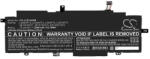 Lenovo ThinkPad T14s Gen 2 (Type 20WM 20WN 20XF 20XG) series L20l4P72 L20M4P72 L20D4P72 L20C4P72 15.36V 54Wh 4 cella fekete notebook/laptop akku/akkumulátor (CS-LVS142NB)