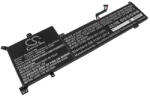 Cameron Sino Lenovo IdeaPad 3-17ADA05 IdeaPad 3-17ARE05 L19L4PF2 SB10W89847 3600mAh utángyártott akkumulátor (CS-LVL317NB)
