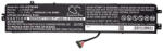 Lenovo IdeaPad 700-15ISK (Type 80RU) Legion Y520-15IKBN (Type 80WK) series 5B10H41181 5B10H41180 5B10H52788 5B10M95762 L14M3P24 L14S3P24 L16M3P24 L16S3P24 11.1V 4050mAh 45Wh 3 cella notebook/laptop akku/akku