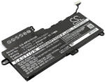 HP Pavilion M1 Pavilion M1-U Pavilion M1-U001DX series 843535-541 844200-850 HSTNN-UB6U NU02XL TPN-W117 7.7V 4300mAh 33.11Wh Li-ion notebook/laptop akku/akkumulátor utángyártott (CS-HPU100NB)