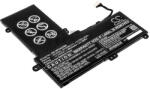 HP 844201-855 11.55V 3600mAh Li-ion notebook/laptop akku/akkumulátor (CS-HPX362NB-121)