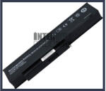 Fujitsu Amilo Li3560 4400 mAh 6 cella fekete notebook/laptop akku/akkumulátor utángyártott (IC011532-09)