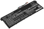 Acer Aspire 3 A315-21 A315-21G A315-32 A315-33 A315-34 A315-51 A315-31 A315-32 A315-34 A315-41 A315-42 A315-53 7.7V 4750mAh 36.58Wh Li-Polymer notebook/laptop akku/akkumulátor (CS-ACS315NB-003)