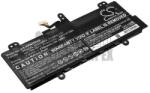 HP 824538-005 7.6V 4750mAh Li-ion notebook/laptop akku/akkumulátor (CS-HPN110NB-05)