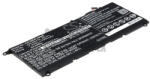 Dell XPS 13 2015 9343 9350 13-9343 13-9350 13D-9343 XPS13D-9343 XPS9343 series 0DRRP 0N7T6 5K9CP 90V7W CN-0N7T6 DIN02 JD25G JHXPY RWT1R 7.4V 7300mAh 54Wh fekete notebook/laptop akku/akkumulátor utángyártot