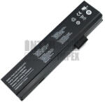 Fujitsu Fujitsu-Siemens Amilo Li1818 Li1820 Pi1505 Pi1506 Pi1510 Pi2515 series L50-3S4400-G1L3 4400mAh 48Wh 11.1V 6 cella notebook/laptop akku/akkumulátor utángyártott (FS02)