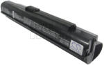 BenQ Joybook Lite U101 U101-V01 series 2C. 20E01.001 916T7910E DHU100 SQU-812 11.1V 6600mAh notebook/laptop akku/akkumulátor utángyártott (CS-BU101HB)
