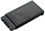Panasonic Toughbook CF-54 series CF-VZSU0PW Li-ion 11.1V 4080mAh 6 cella notebook/laptop akku/akkumulátor gyári (CFVZSU0PW)