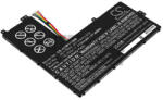 Acer Swift 3 SF315-52G-80P0 15.2V 3150mAh Li-Ion notebook/laptop akku/akkumulátor (CS-ACW315NB-149)