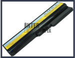 Lenovo G550-2958LEU 4400 mAh 6 cella fekete notebook/laptop akku/akkumulátor utángyártott (IC010774-60)