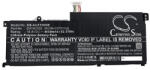 ASUS ZenBook Pro 15 UX535LH UX535LI series C41N2002 0B200-03770100 15.4V 4050mAh 64Wh 4 cella notebook/laptop akku/akkumulátor utángyártott (CS-AUZ150NB)