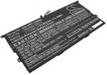 Cameron Sino HP Elite Folio 13.5 inch 2-in-1 HSTNN-OB1U M07389-AC1 M07392-005 6150mAh utángyártott akkumulátor (CS-HPF135NB)