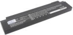 Cameron Sino Medion Akoya E3211 MD97378 40029939 441825400074 4400mAh utángyártott akkumulátor (CS-MD9737NB)