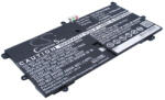 HP Envy X2 11-G010NR 7.4V 2700mAh Li-Polymer notebook/laptop akku/akkumulátor (CS-HPE216NB-10)