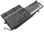 Cameron Sino HP Envy 4900 mAh (CS-HPX134NB)