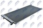 NTY Condensator, climatizare NTY CCS-RE-032 (CCS-RE-032)