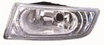 DEPO Proiector Ceata Dreapta HONDA CIVIC 8 (217-2033R-UEN)