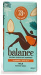Balance Ciocolata lapte cu migdale si sare de mare 100 grame Balance (MF49579)