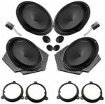 Audison Pachet difuzoare auto Audison Prima dedicat Renault Arkana 2019-, RMS 100W (SKU-4641776903-5957-41)