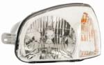 DEPO Far Dreapta HYUNDAI SANTA FÉ 1 (221-1139R-LDEMD)