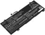 Cameron Sino Lenovo Ideapad 2850 mAh (CS-LVC340NB)