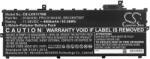 Cameron Sino Lenovo Thinkpad 4800 mAh (CS-LVX117NB)