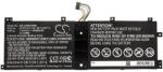 Cameron Sino Lenovo Ideapad 4850 mAh (CS-LVM510NB)