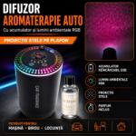 Paradox Since 1992 Odorizant Auto Inteligent cu Senzor, Difuzor Aromaterapie, RGB si Proiector Stele (ADPUF)