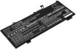 Cameron Sino Lenovo Air/Flex/Ideapad/Yoga 5800 mAh (CS-LVT530NB)