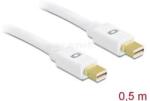 Delock Mini Displayport 1.2 dugó > Mini Displayport dugó 4K fehér kábel 0, 5 m (DL83471) (DL83471)